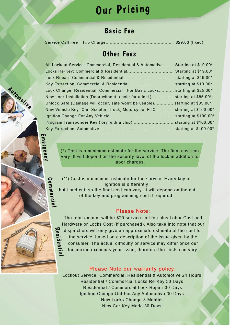 Locksmith Master Store Sarasota, FL 941-677-7273